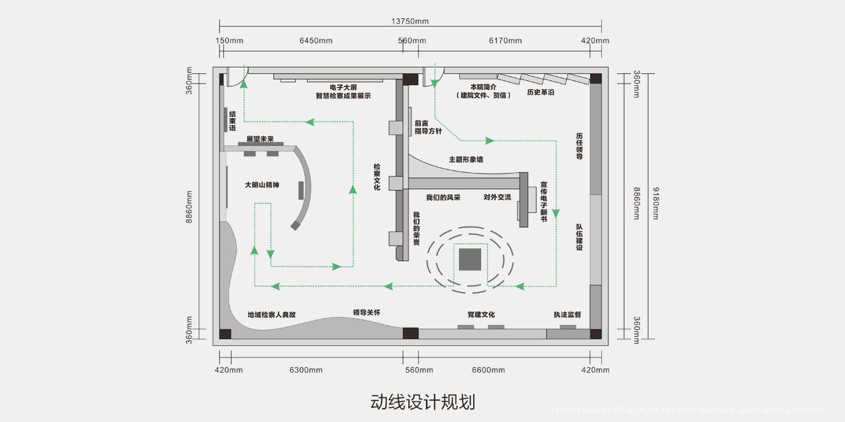 ����z��Ժ�Ļ����O��չ�[չ�d�OӋ�����g�OӋ